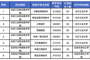足球报：浙江队主场回杭州上场率屡创佳绩，又一金牌球市或诞生